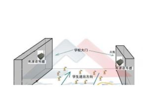 物聯(lián)網(wǎng)行業(yè)新動(dòng)態(tài) 深圳賽億科技以技術(shù)服務(wù)驅(qū)動(dòng)智能化升級(jí)
